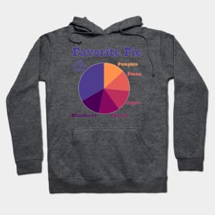 Favorite Pie Chart Hoodie